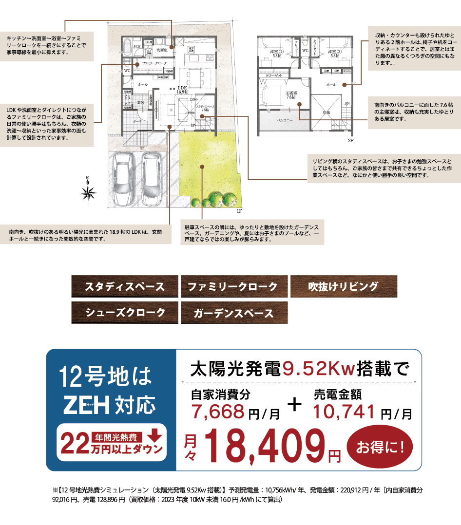 HOUSE PLAN No.12　区画図