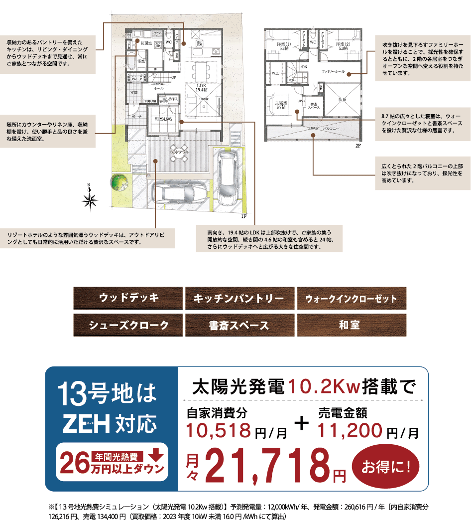 HOUSE PLAN No.13　区画図